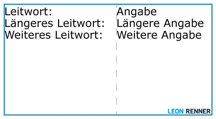 Innerer Aufbau des Infoblockes eines Geschäftsbriefes nach DIN 5008 Form A