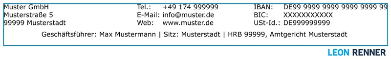 Beispiel für den Brieffuß eines Geschäftsbriefes nach DIN 5008