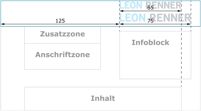 Beispiel für den Briefkopf eines Geschäftsbriefes nach DIN 5008 Form A