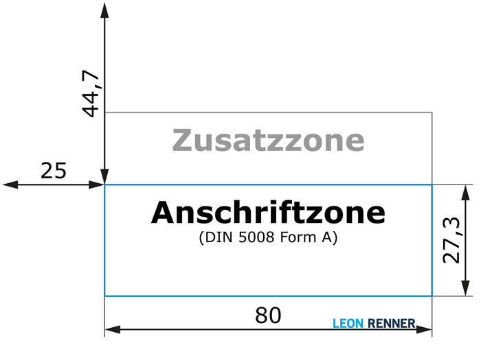 Bemaßte Anschriftzone eines Geschäftsbriefes nach DIN 5008 Form A